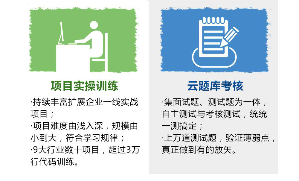 郑州北大青鸟计算机学校优势