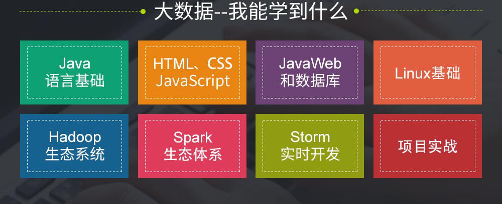 郑州课工场翔天信鸽java大数据学什么