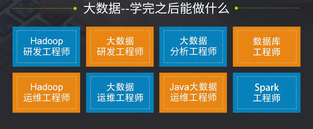 郑州课工场翔天信鸽java大数据学完干什么